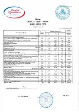 Меню ЯСЛИ 8 день (11.06.2025)
В супе содержится СВИНИНА (!)