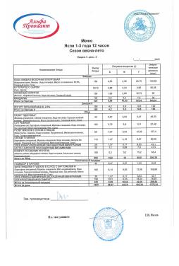 Меню ЯСЛИ 12 день (17.06.2025)
В мясном рулете содержится СВИНИНА (!)