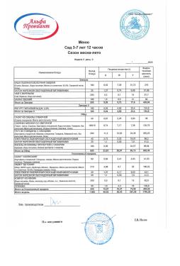 Меню САД 8 день  
(11.06.2025) В супе содержится СВИНИНА (!)