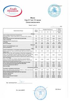 Меню САД 15 день
(20.06.2025)