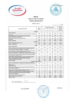 Меню САД 5 день
(06.06.2025)