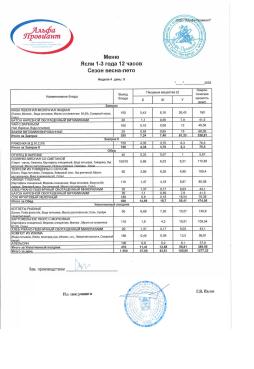 Меню ЯСЛИ 20 день (27.06.2025)
В супе содержится СВИНИНА (!)