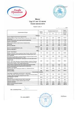 Меню САД 10 день  
(13.06.2025)