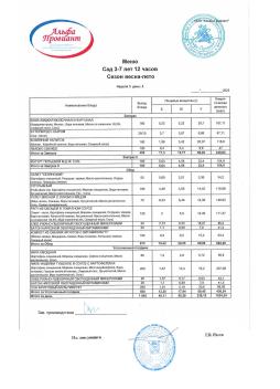 Меню САД 12 день 
(17.06.2025) В рулете содержится СВИНИНА (!)