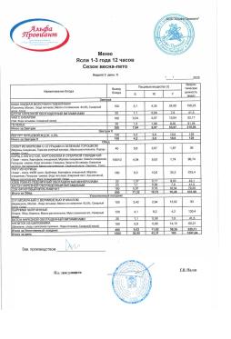 Меню ЯСЛИ 15 день (20.06.2025)