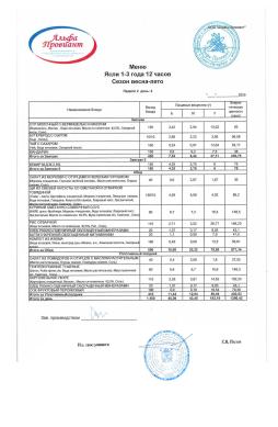 Меню ЯСЛИ 9 день (12.06.2025)